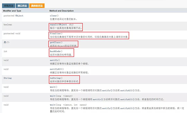 Java常用类，这一次帮你总结好！(图1)