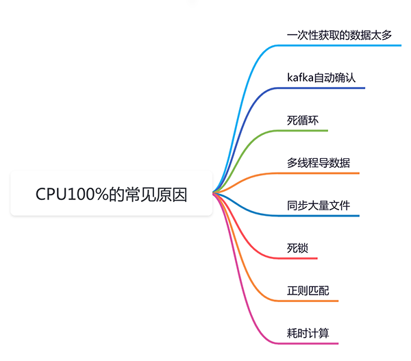 学习技巧.png